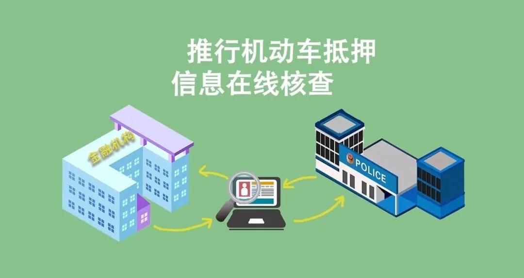 2023年抵押车新规,全国车辆抵押最新政策