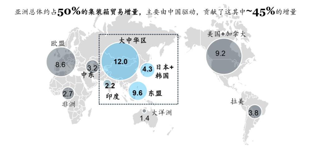 看真相才知道莱比锡是全球知名的物流中心，在这里读物流会怎样？