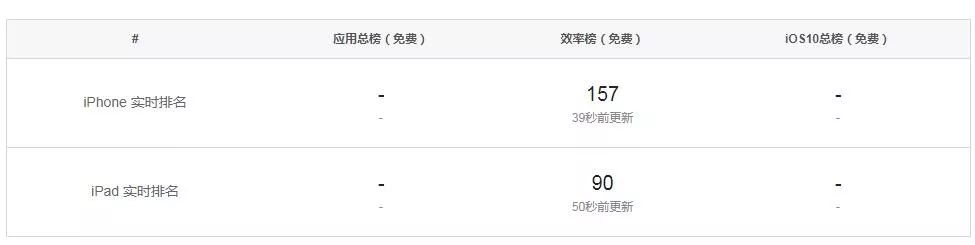 坚果云扫描软件app,坚果云的用户体验