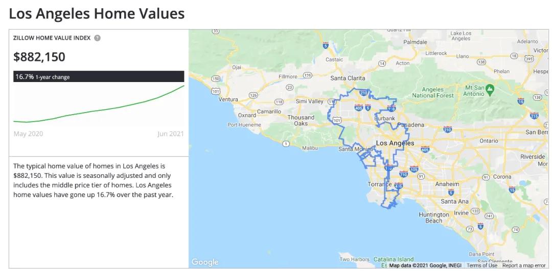 100万在国外能买到什么样的房子,在美国100万能买什么样的房子