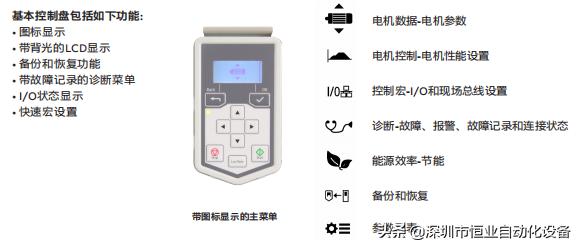abb变频器acs350参数说明书,abbacs530变频器故障代码