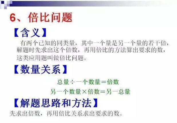 小学奥数三个常见误区,小学奥数思维突破练习难不难