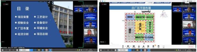 中国化工大学简介,化工学院有什么系