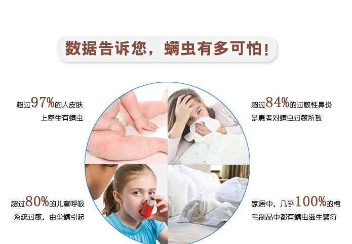 别再让螨虫侵蚀你的皮肤了,消除螨虫速效杀螨剂最好的农药