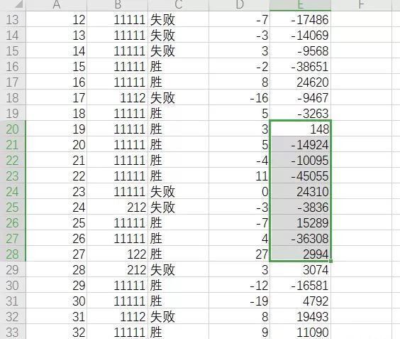 连胜后总排到坑队友？揭秘匹配机制，再也不怕晋级赛被队友制裁
