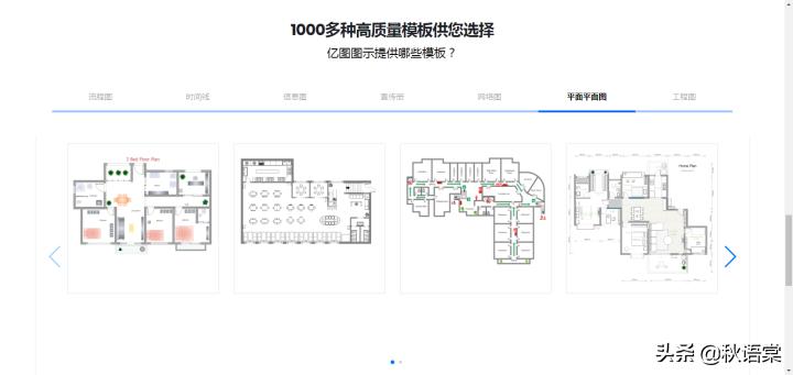mindmanager思维导图软件,电脑上的什么软件做思维导图好用