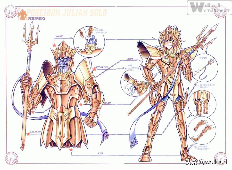 车田正美两种风格圣衣,车田正美初代青铜圣衣