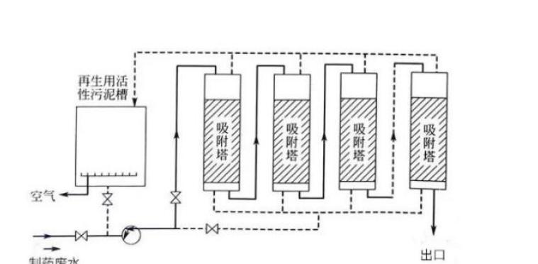 酱香型白酒遇水变浑浊怎么回事,自酿白酒有些浑浊不透明什么原因