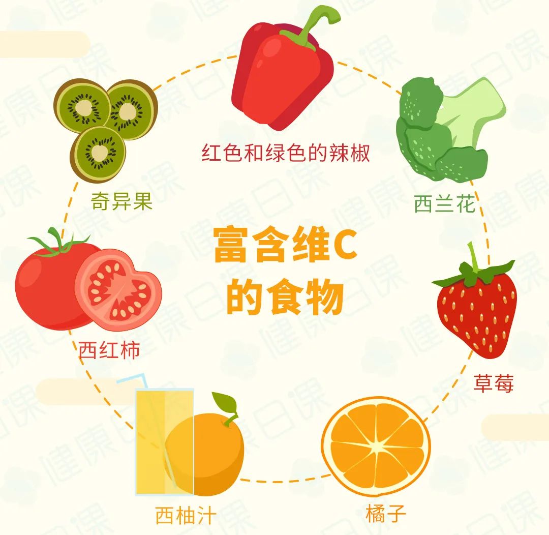 红细胞偏低吃什么药补得快,红细胞总数低如何食补