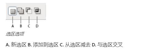 adobephotoshop注册,adobephotoshop选框工具