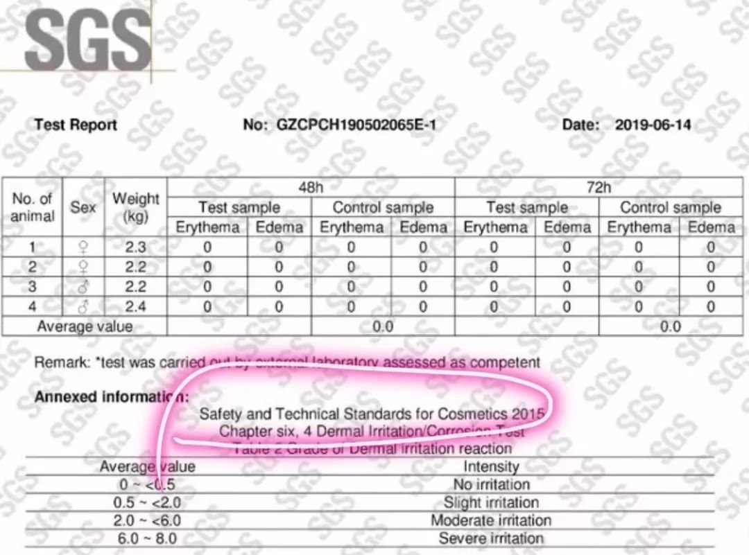 beggi护鼻膏能治好鼻炎吗,beggi鼻炎膏