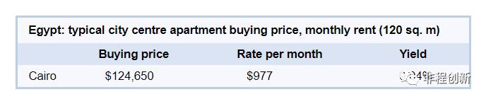 百亿美金的非洲本地生活市场
