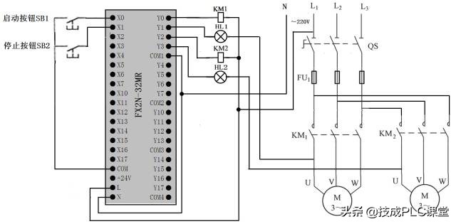 PLC编程基本功：梯形图与控制线路（附1164个三菱PLC实用案例）