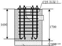 视频监控系统施工六大注意事项,完整版视频监控系统管理制度