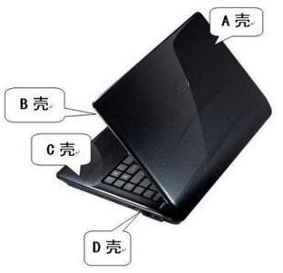 电脑小白电脑必备知识,电脑小白该怎么用电脑