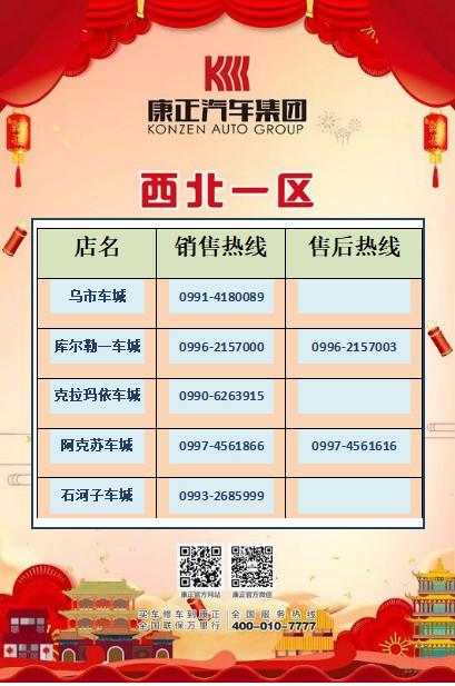 克拉玛依康正,康正汽车为什么那么好销售