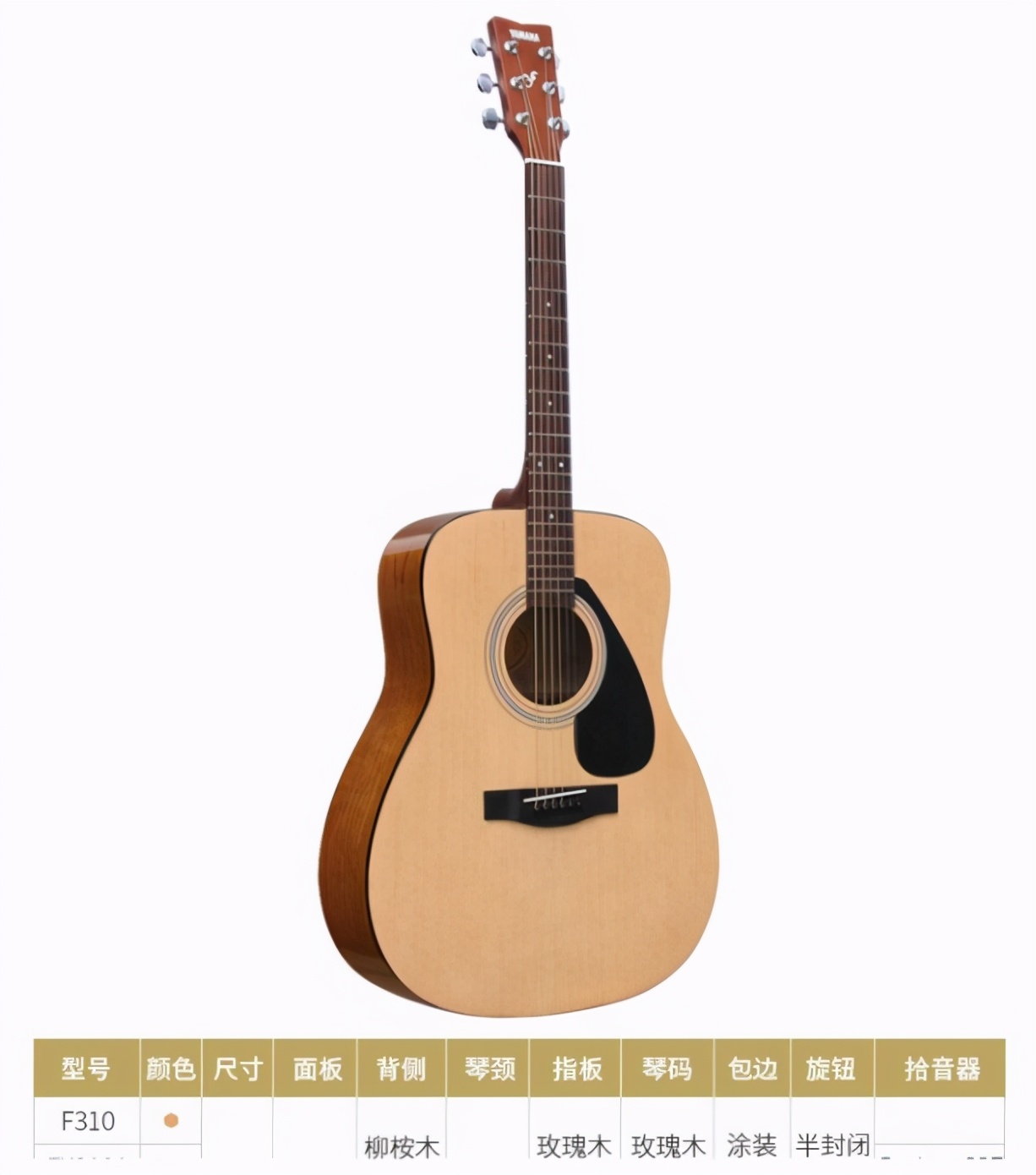 超实用的初学者入门吉他选购技巧,吉他琴颈最细的吉他