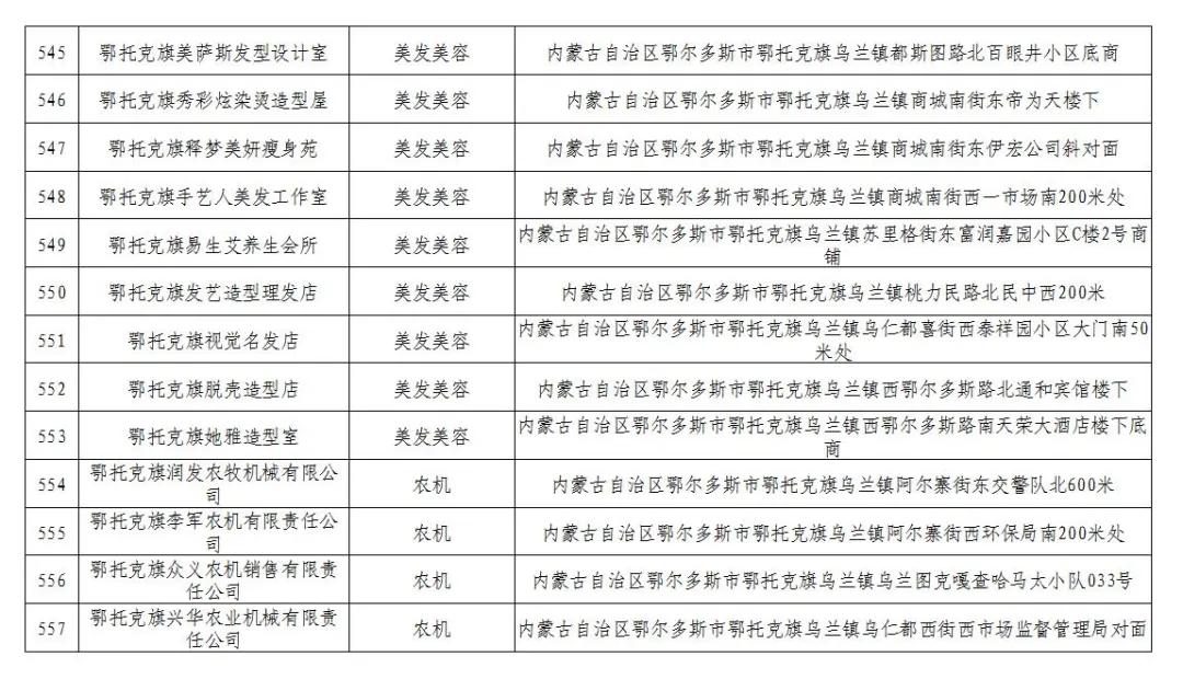 600万消费券发放,600万电子消费券