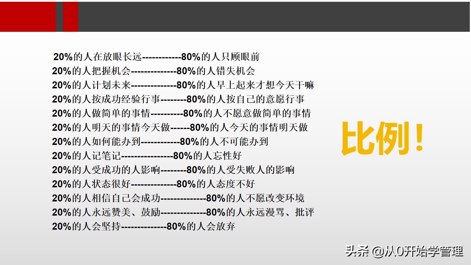 华为高管培训课程,华为高级培训实践