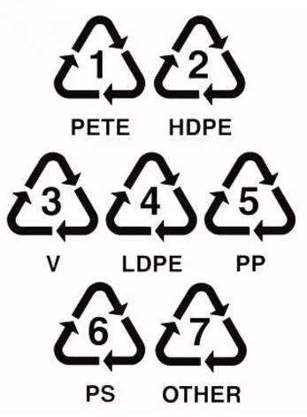 化妆品的这些小秘密你一定要知道,化妆品少有必要用化妆包么