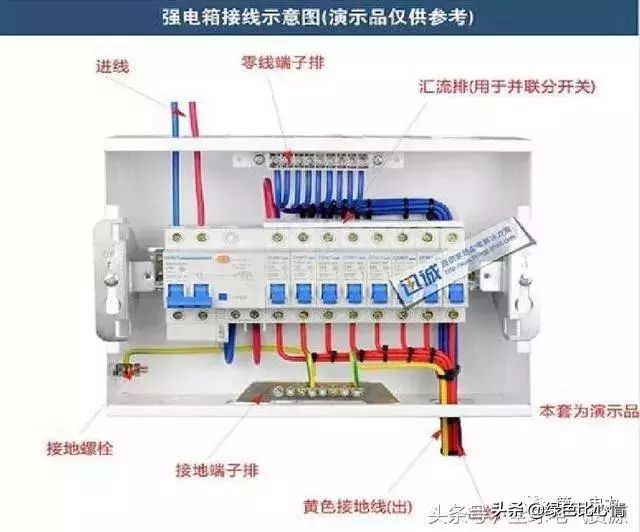 光伏发电系统配电箱接线图,配电箱系统框图及接线图详解