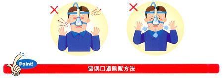 治疗打鼾的呼吸机怎么使用,呼吸机治打鼾效果怎么样