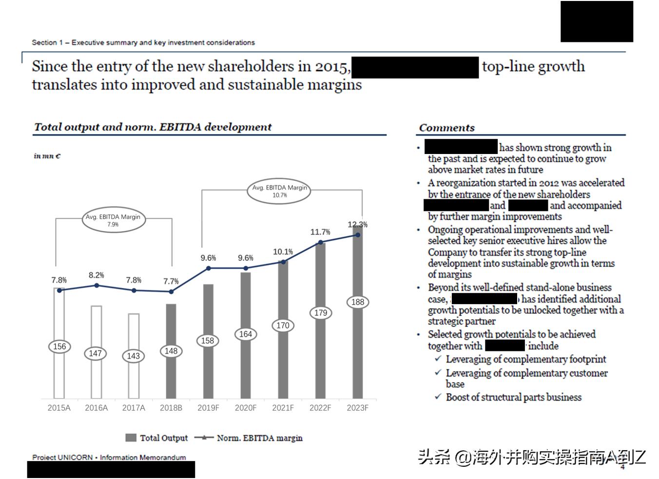 海外并购流程,海外并购操作