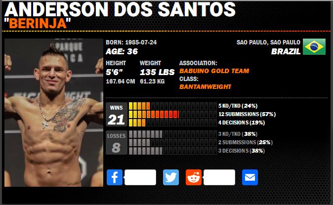 ufc265,ufc272璧涘墠棰勬祴