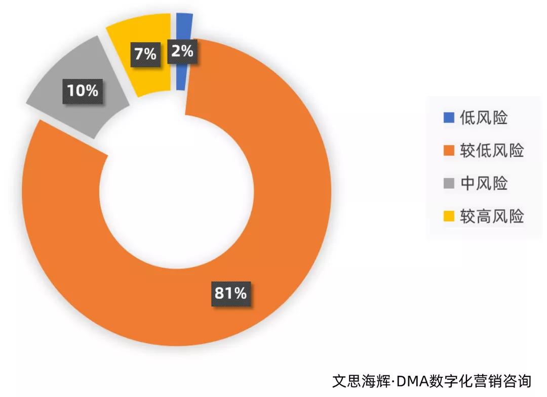光大手机银行上线多项城市服务,光大银行app安装目录
