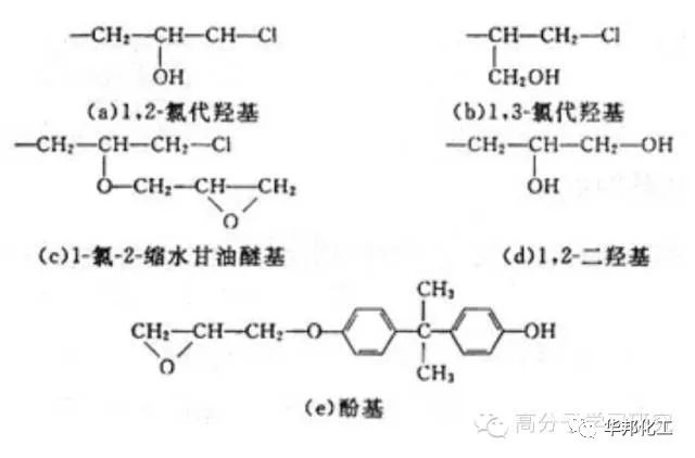 乙二胺固化环氧树脂方程式,环氧树脂材料方程式