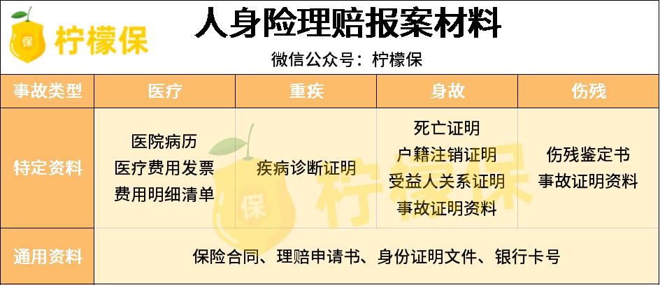 保险代理人为什么大量离职,保险代理人离职了理赔找谁