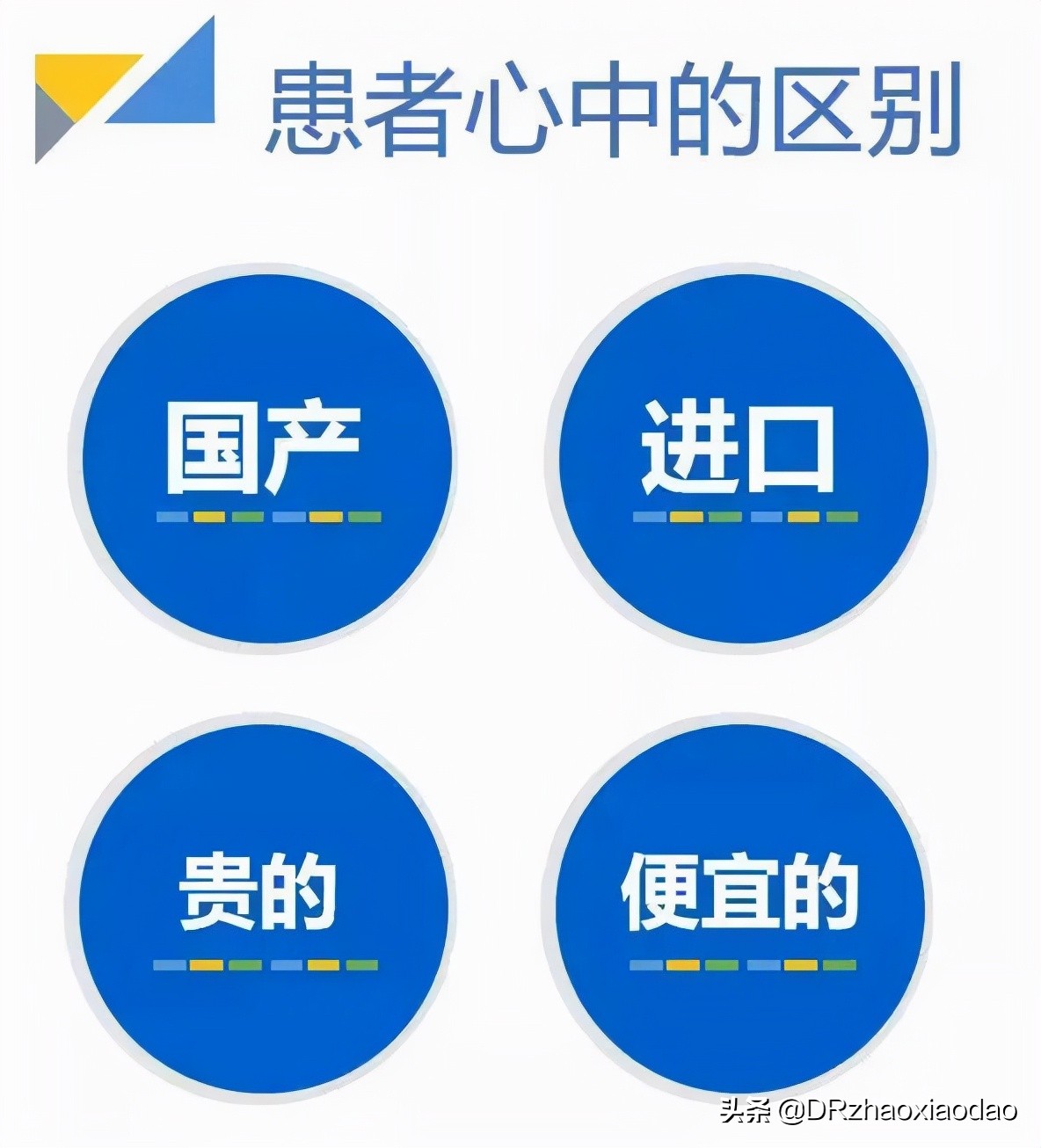 白内障手术人工晶体选择,白内障手术人工晶体是怎么做的