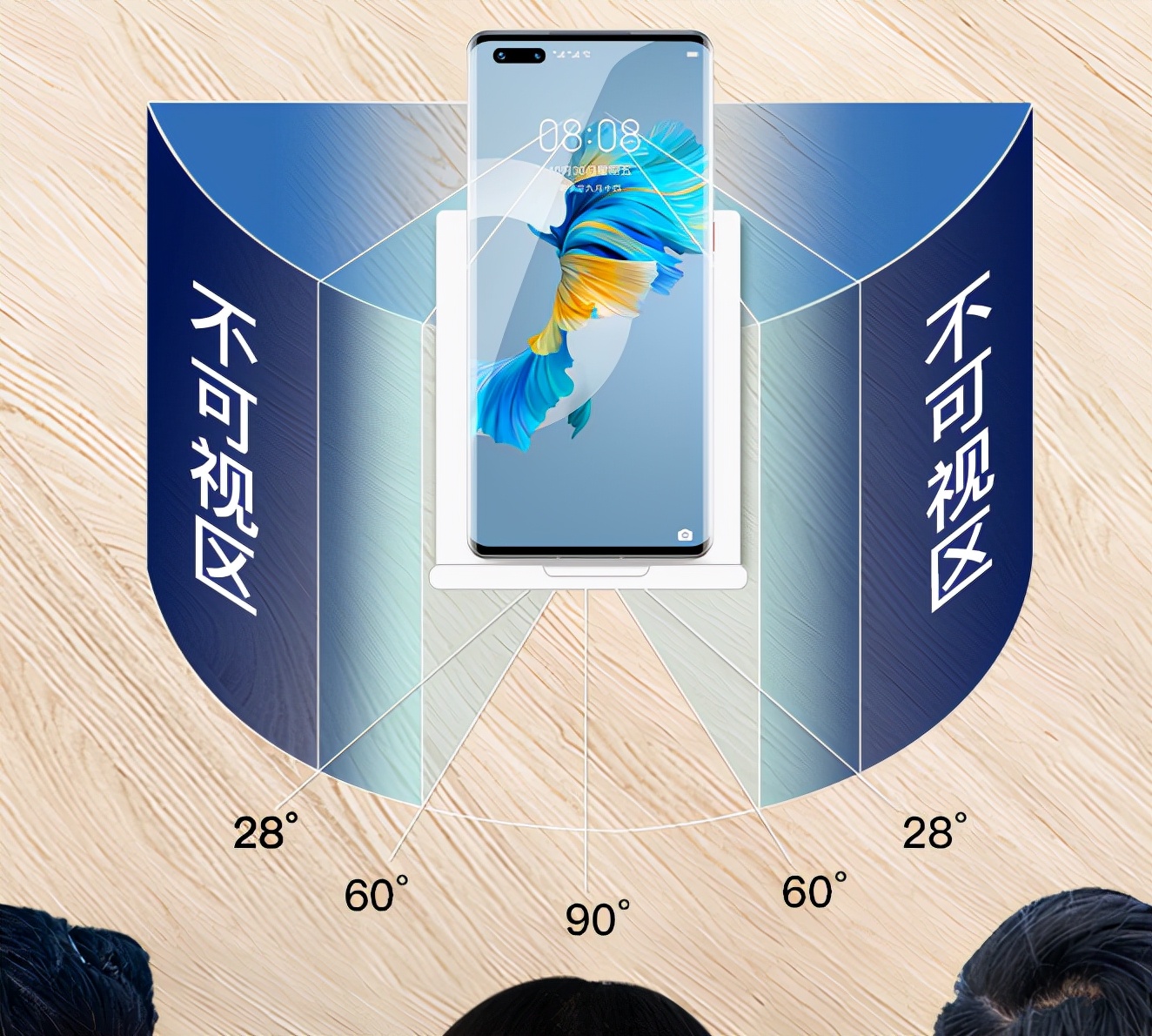 手机膜怎么选便宜好用,如何选择好的手机膜