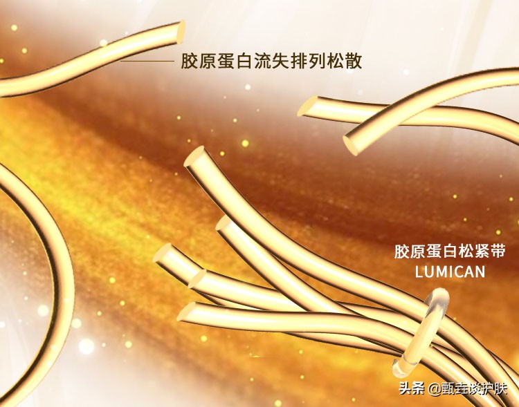 欧莱雅小蜜罐适合40岁人用吗,欧莱雅小蜜罐和怡丽丝尔哪个好