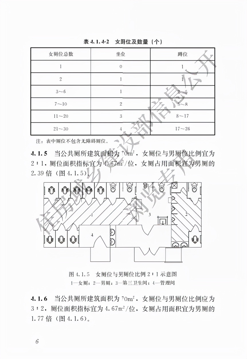 商业综合体设计要点及案例分析,商业综合体规划设计优秀案例