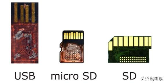 sd卡扇区损坏还能修复么,损坏的sd卡格式化能不能修复