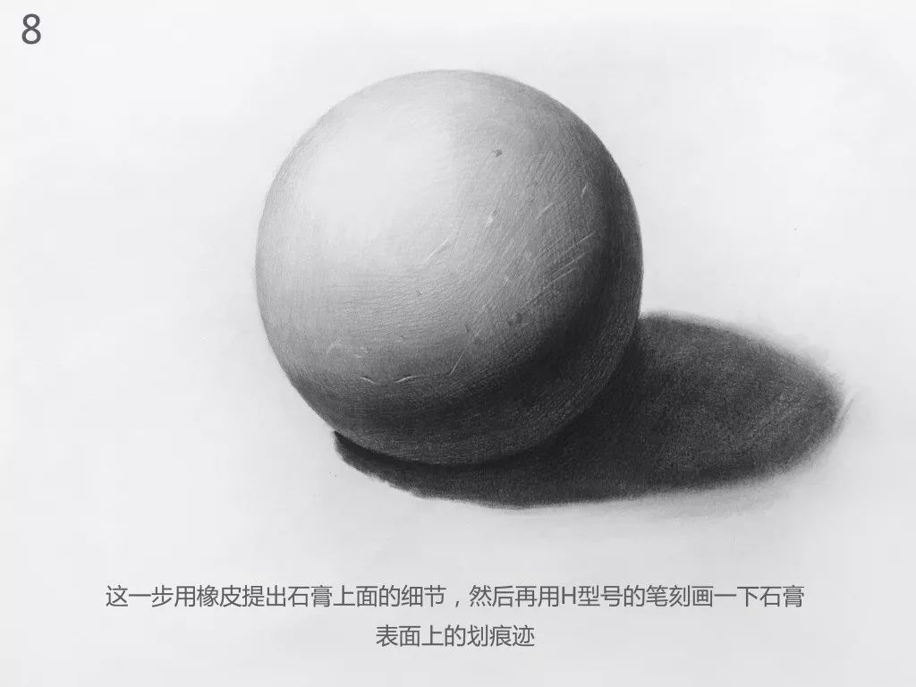 基础素描一点透视入门教程,透视为什么画不好