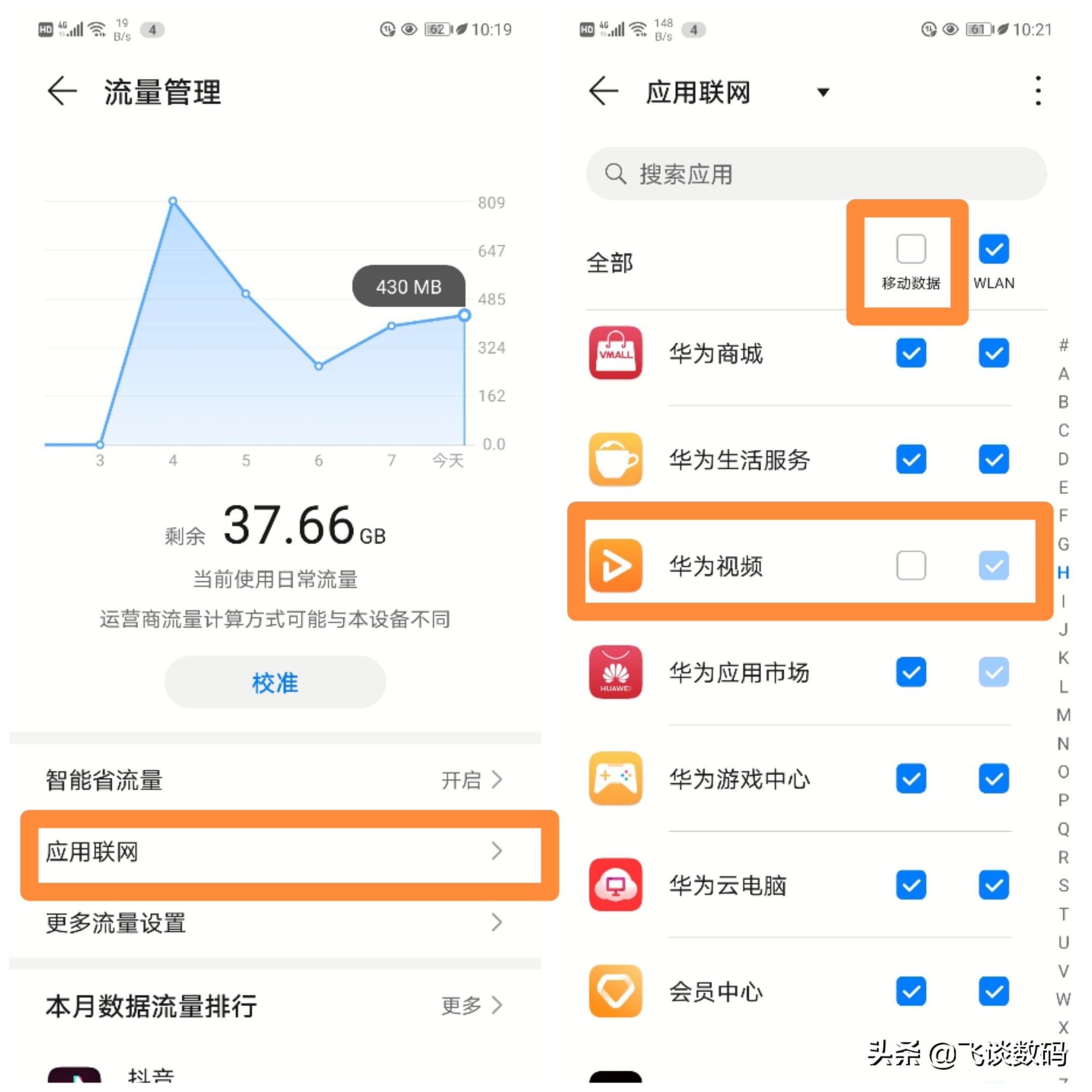套餐流量老超标,话费居高不下,那你是没用上系统的流量管理