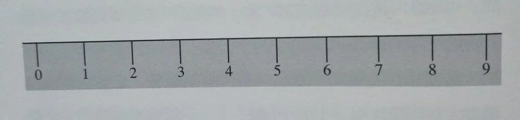 数学家为什么要发明向量,数学家如何发明数学公式