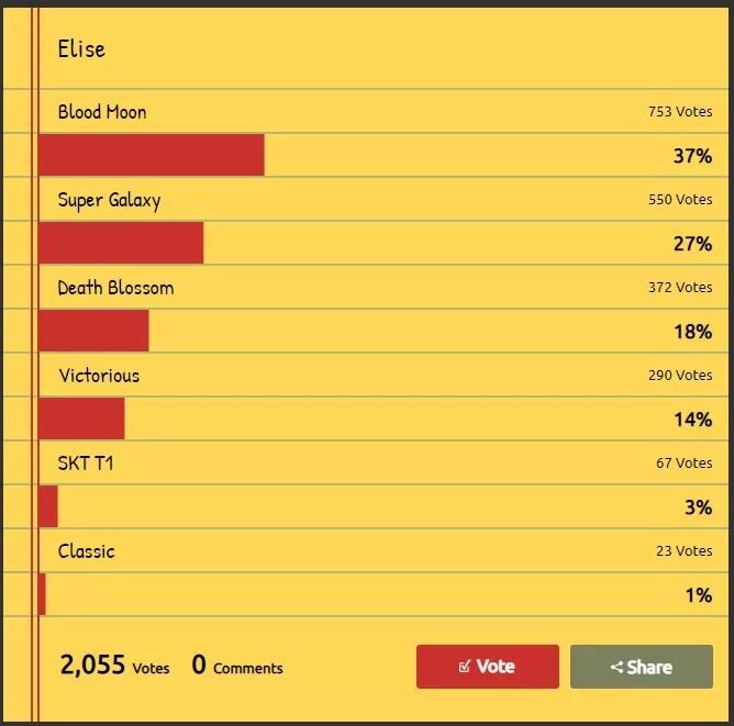 2023lol皮肤排行榜,盘点2020lol手感最好的皮肤