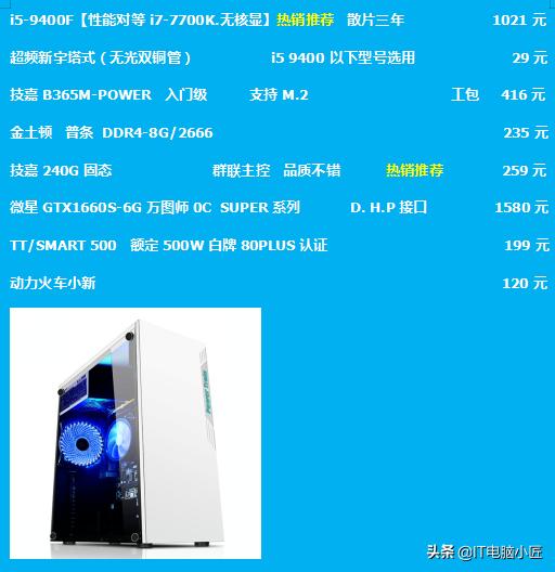 教你如何选购组装电脑,如何选择适合自己价位的组装电脑