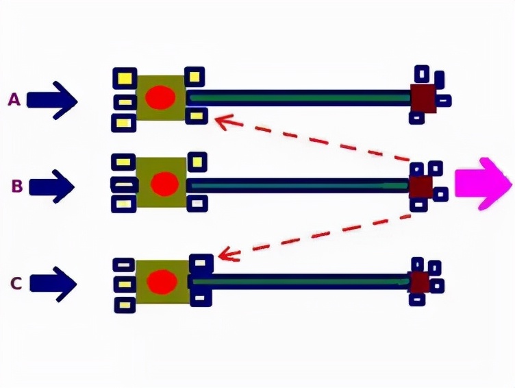 眼力挑战盯住中间的黑点,号称史上最难的眼力测试分享