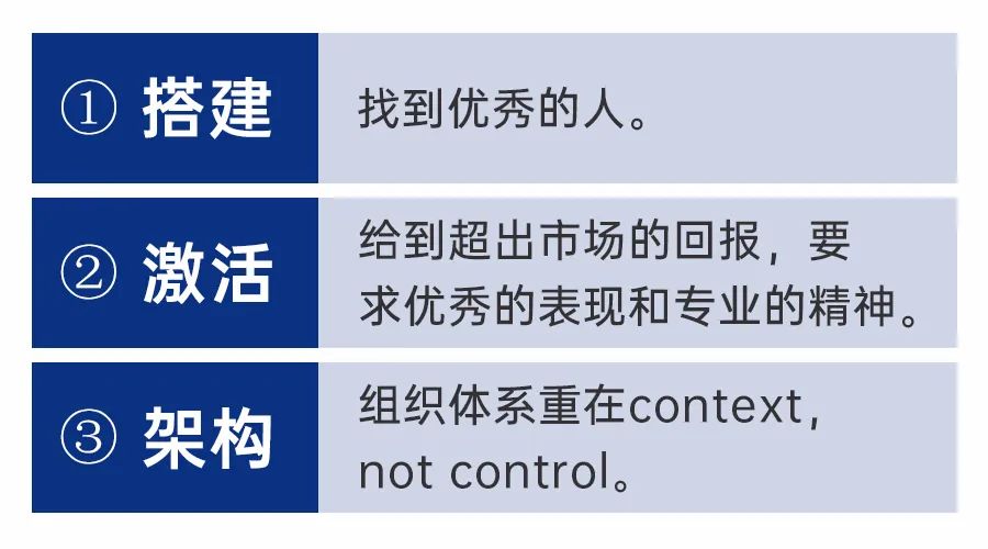 ai学字节跳动,字节跳动天津值得去吗