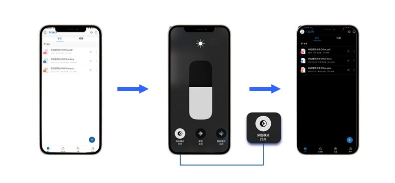 永中office2019,永中office是免费软件吗