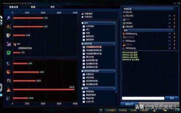 lol有梗的装备,lol哥是什么梗