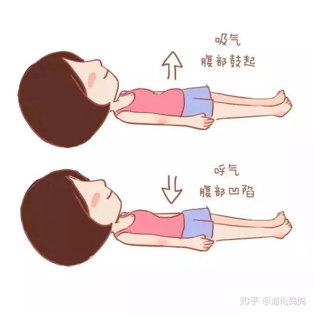 怀了个孕，我长了48斤。