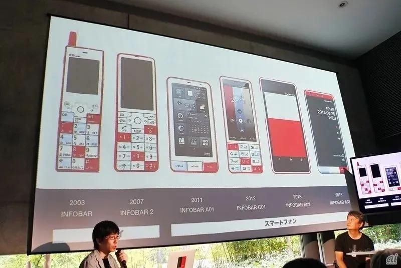 诺基亚按键新机发布,诺基亚看起来高端的按键手机