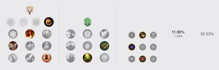 莫德凯撒新版本加强,新赛季莫德凯撒怎么玩