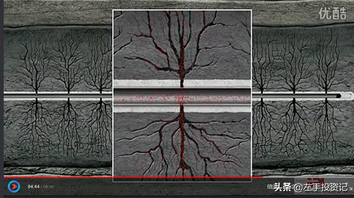 民营油企有哪些,油服企业龙头