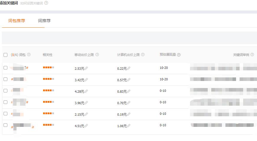 直通车如何让自然流量快速上升,直通车怎么开才会有带动自然流量